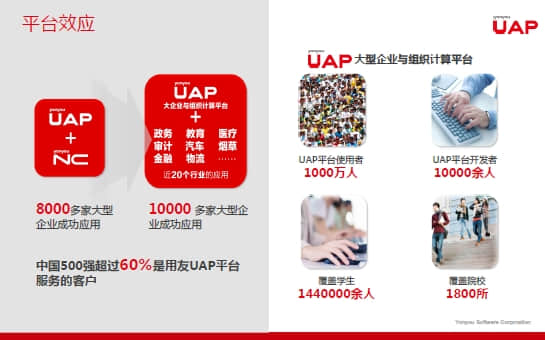 用友谢志华解读UAP的崛起之路