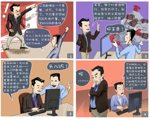 【用友BQ系列漫画】嵌入式分析带来的业务创新