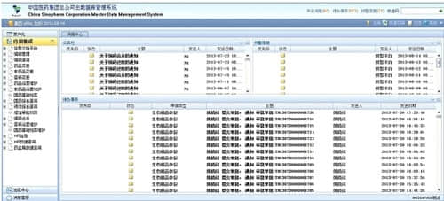 用友UAP:搭建集成平台必备的专业工具