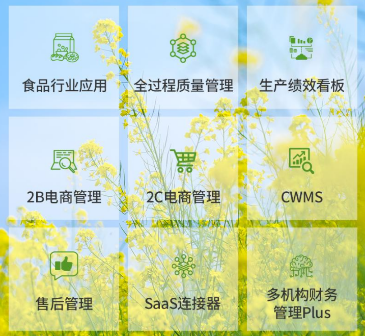 武义畅捷通T+Cloud：官宣九大应用加速商业创新，助力企业解锁经营增量！